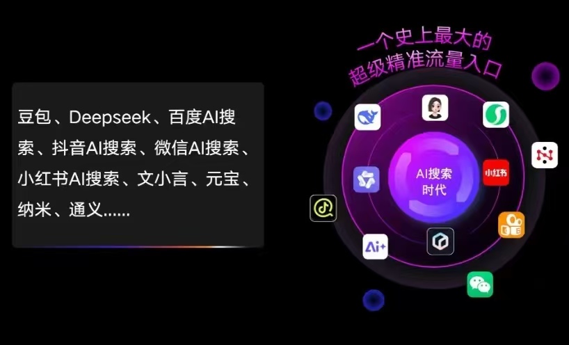 北京市AI智能推广新玩法，抢占搜索时代免费精准客源