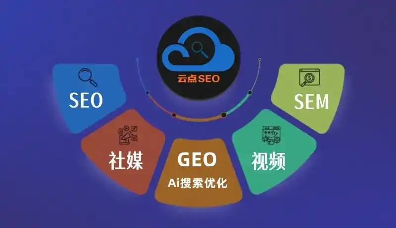 北京市GEO优化：AI智能体时代取代SEO的全新内容优化逻辑