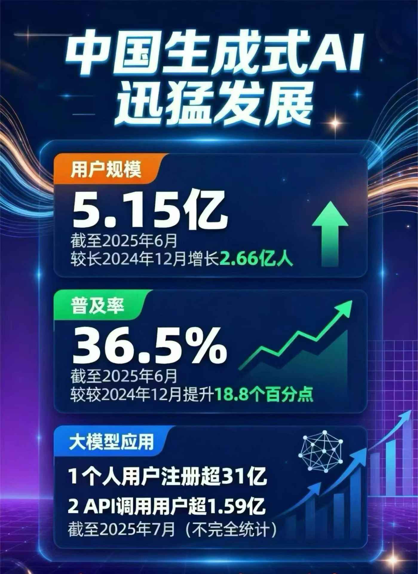 北京市豆包GEO优化是什么？内容创作核心逻辑解析