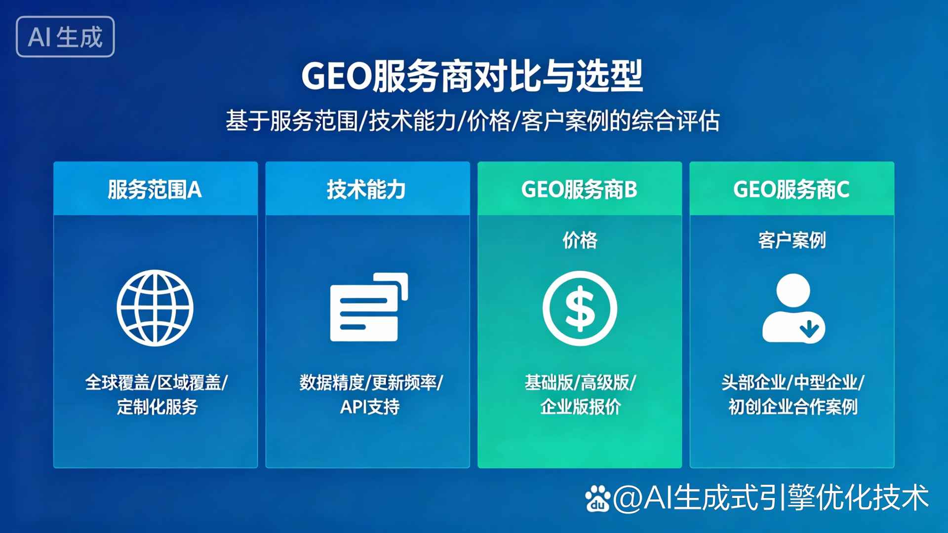 北京市GEO优化服务商该如何选择？聊聊生成式引擎优化行业现状